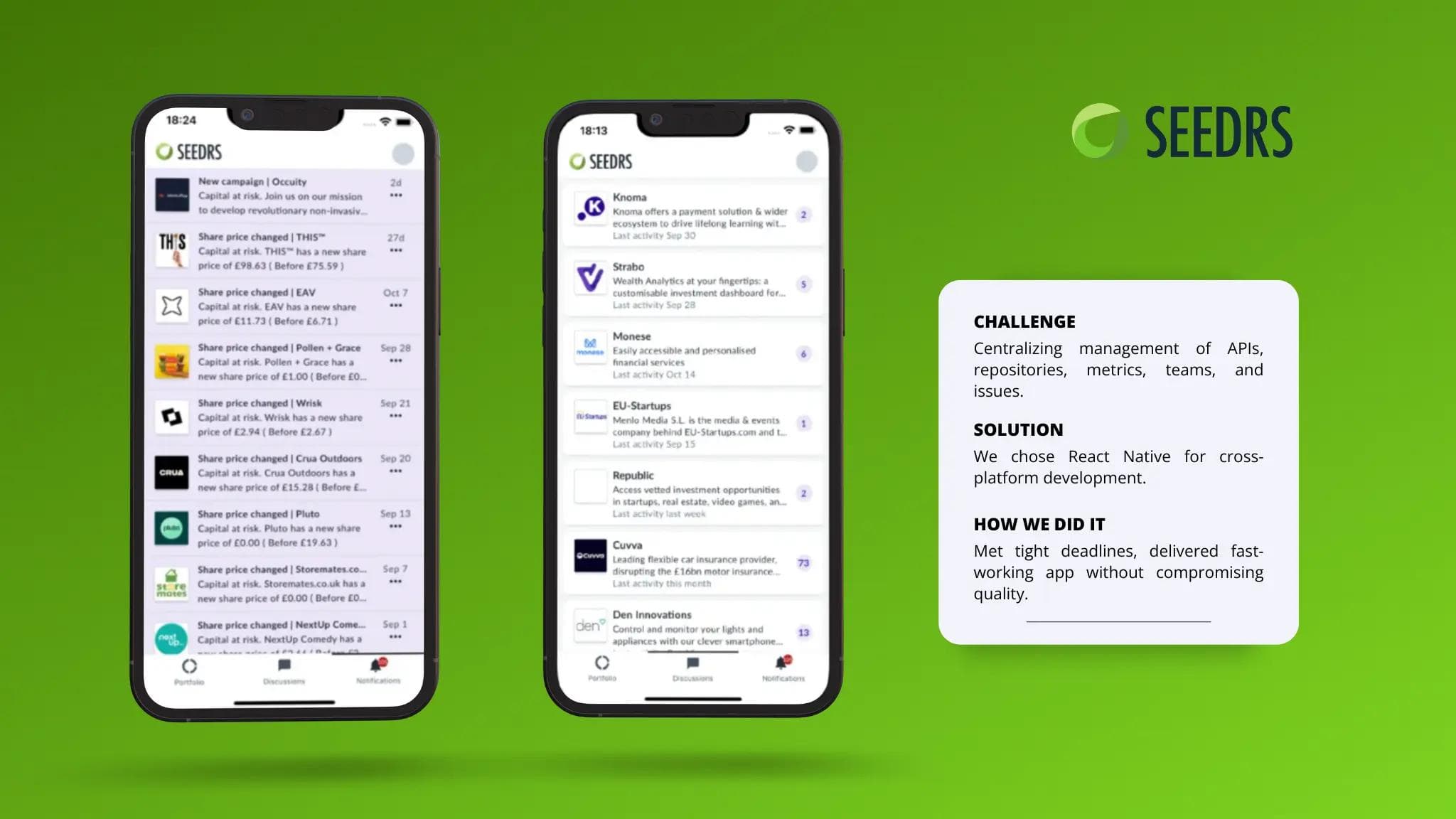 Seedrs Mvp Development Project Case Study Wiseverge
